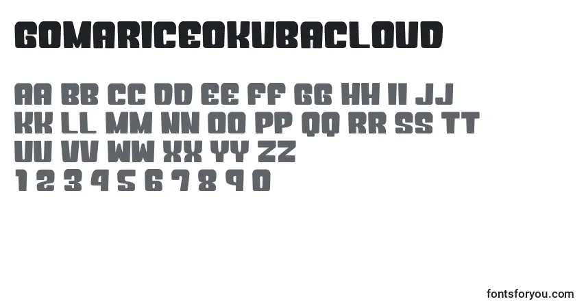 Czcionka GomariceOkubaCloud – alfabet, cyfry, specjalne znaki