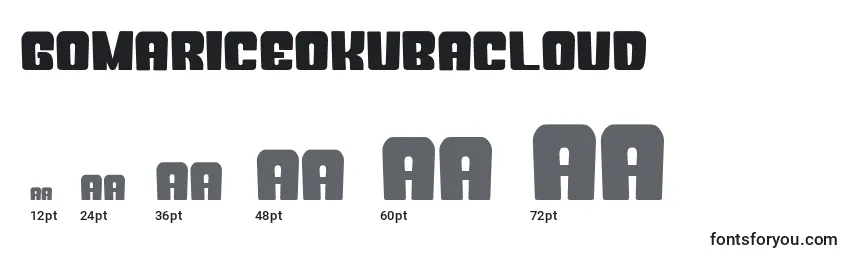 GomariceOkubaCloud Font Sizes