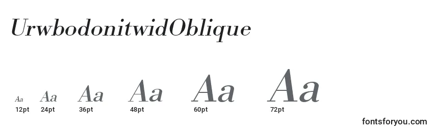 Размеры шрифта UrwbodonitwidOblique