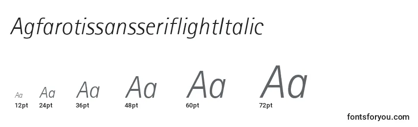 Размеры шрифта AgfarotissansseriflightItalic