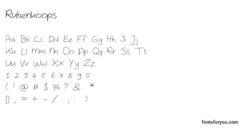 Rubenkoops-fontti – aakkoset, numerot, erikoismerkit