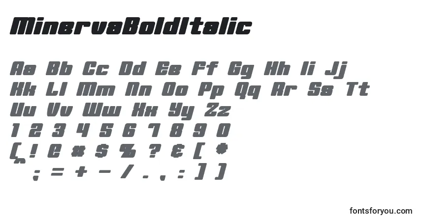 MinervaBoldItalic-fontti – aakkoset, numerot, erikoismerkit