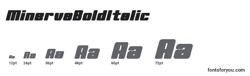 MinervaBoldItalic Font Sizes
