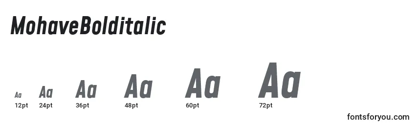 MohaveBolditalic Font Sizes