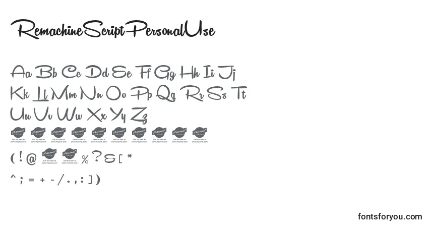Czcionka RemachineScriptPersonalUse – alfabet, cyfry, specjalne znaki