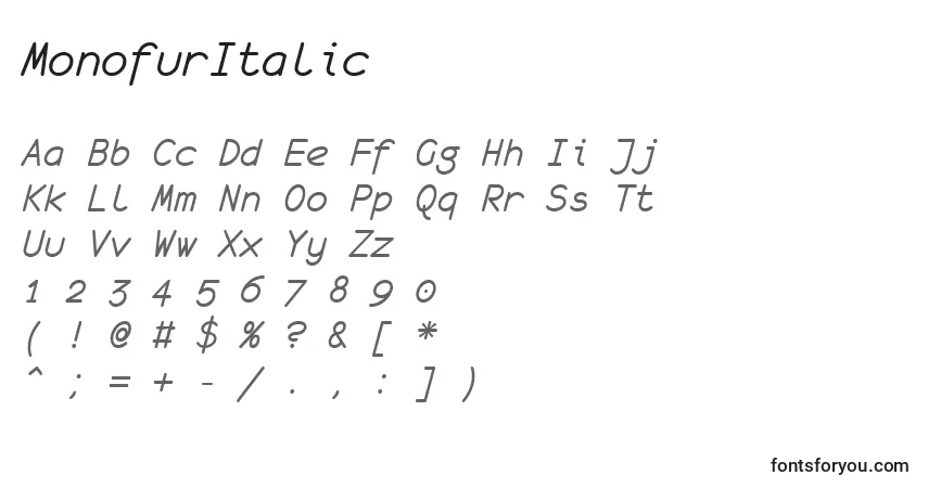 Schriftart MonofurItalic – Alphabet, Zahlen, spezielle Symbole