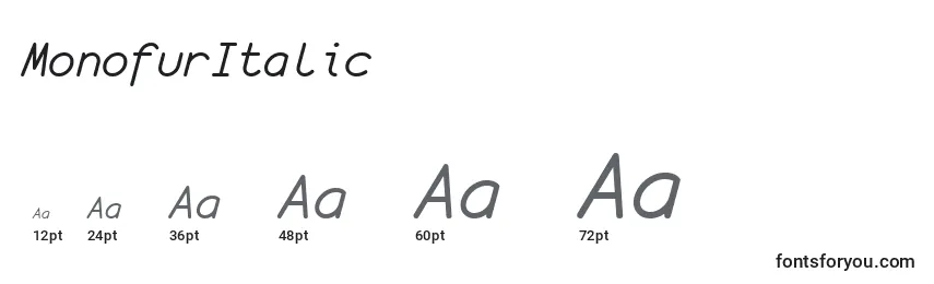 Размеры шрифта MonofurItalic
