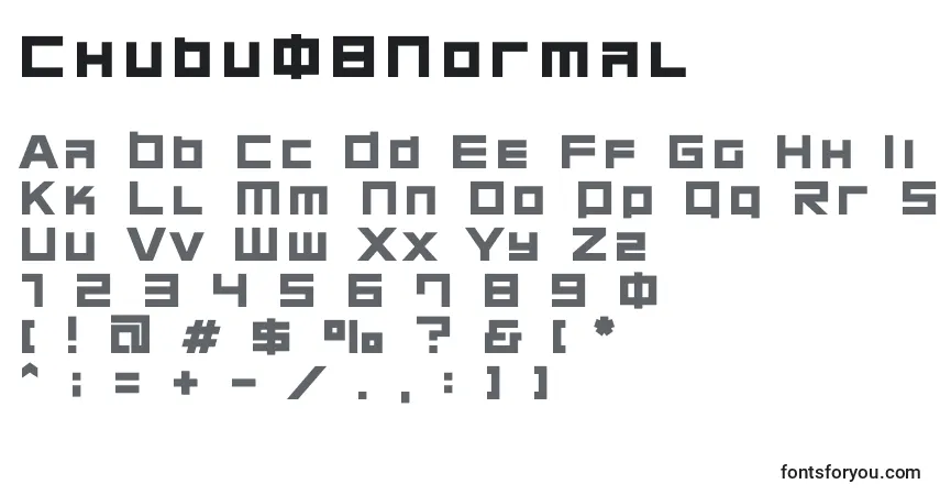 Schriftart Chubu08Normal – Alphabet, Zahlen, spezielle Symbole