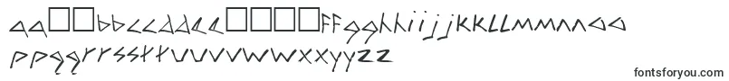 Fonte Zag – fontes macedônias