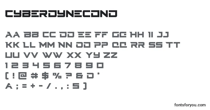 A fonte Cyberdynecond – alfabeto, números, caracteres especiais