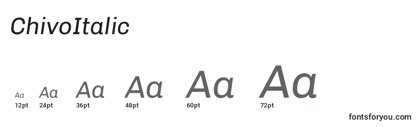 Размеры шрифта ChivoItalic