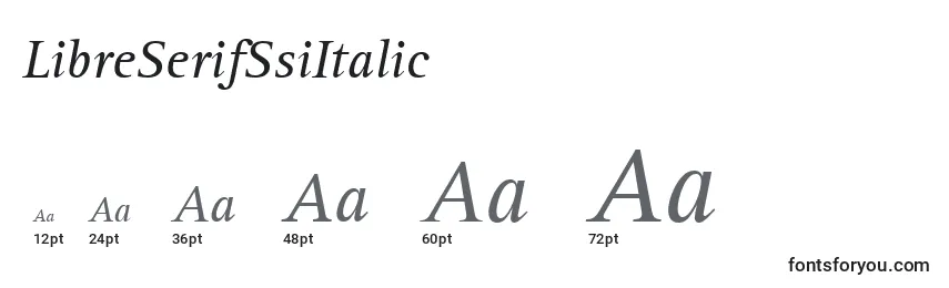 Размеры шрифта LibreSerifSsiItalic