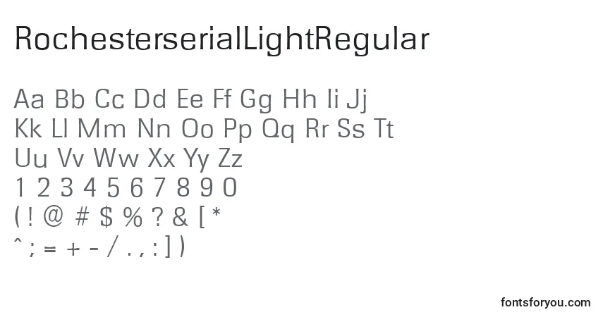 RochesterserialLightRegular-fontti – aakkoset, numerot, erikoismerkit
