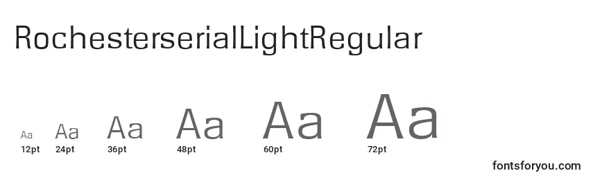 Размеры шрифта RochesterserialLightRegular