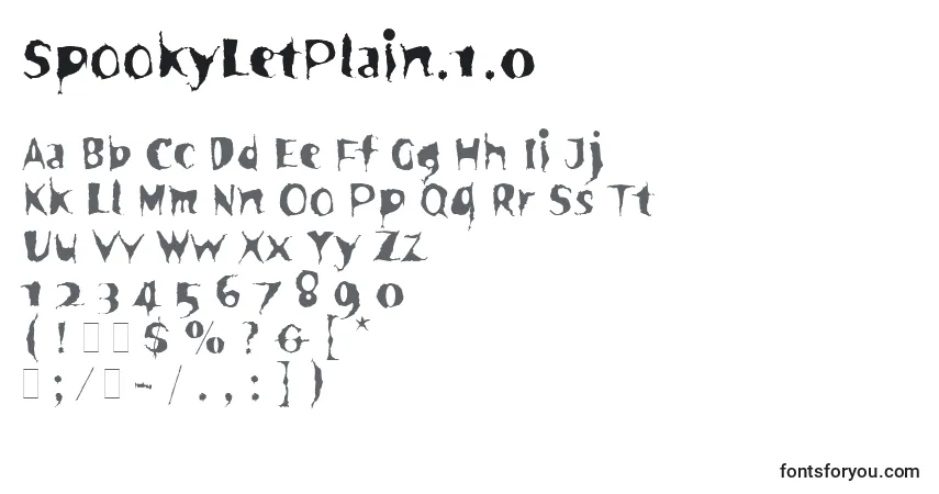 Czcionka SpookyLetPlain.1.0 – alfabet, cyfry, specjalne znaki