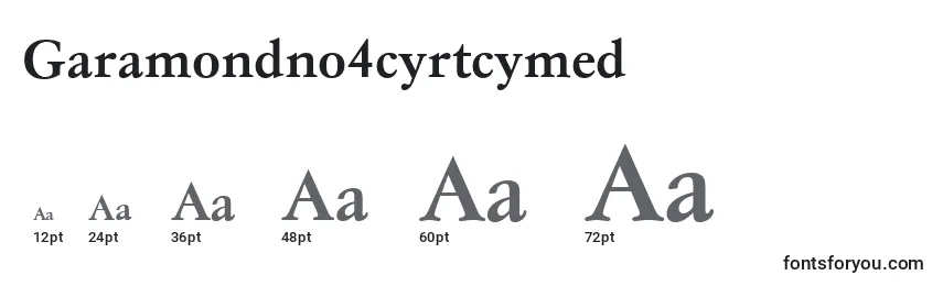 Garamondno4cyrtcymed Font Sizes