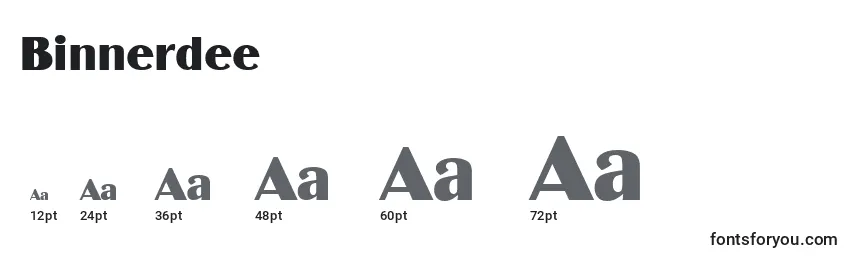 Binnerdee Font Sizes