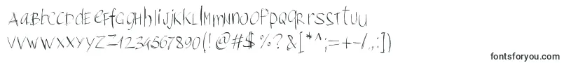 Pwbrushscript-fontti – Alkavat P:lla olevat fontit