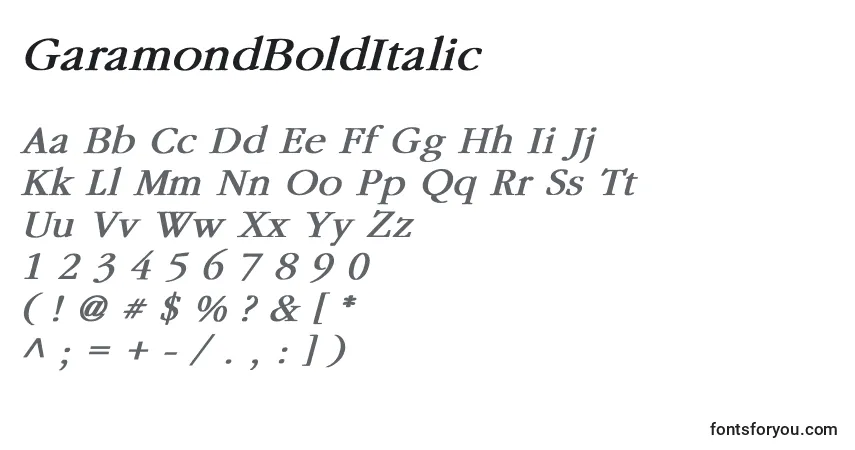 A fonte GaramondBoldItalic – alfabeto, números, caracteres especiais