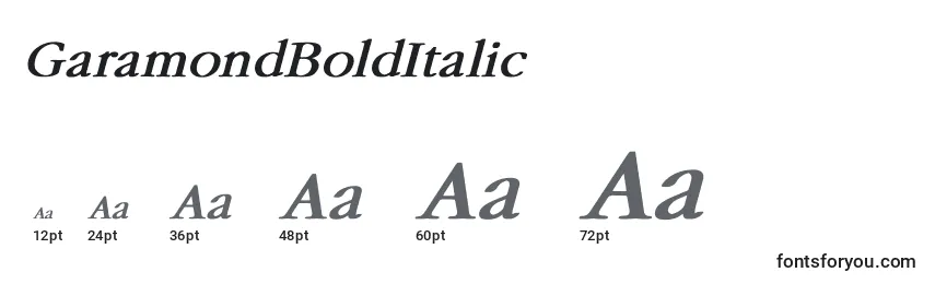 Размеры шрифта GaramondBoldItalic