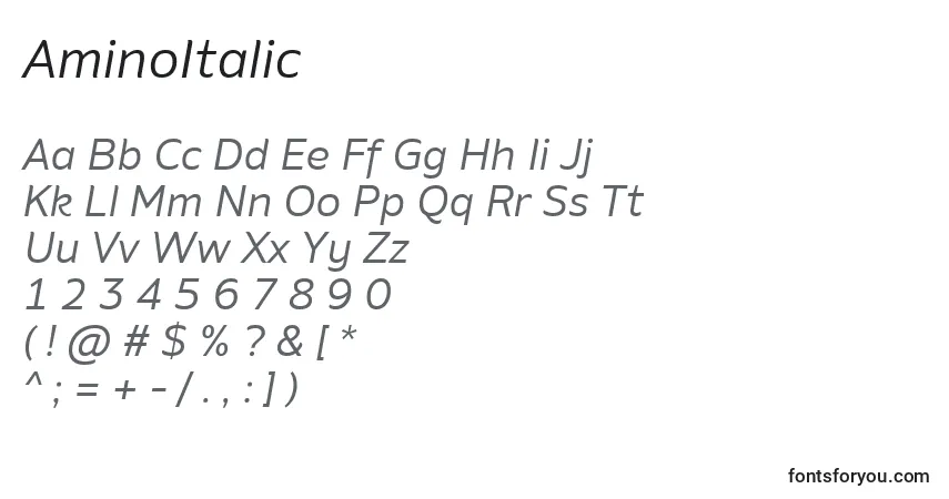 Шрифт AminoItalic – алфавит, цифры, специальные символы