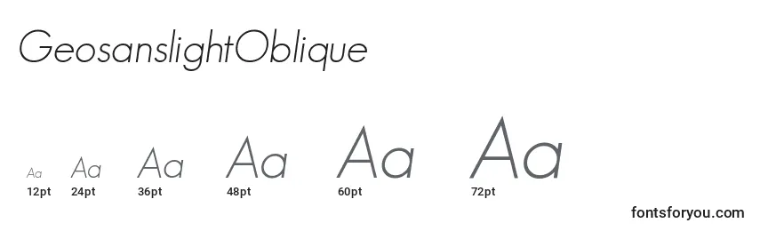Размеры шрифта GeosanslightOblique