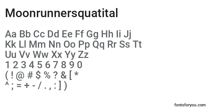 Czcionka Moonrunnersquatital – alfabet, cyfry, specjalne znaki