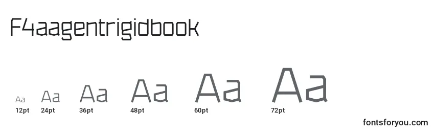 Размеры шрифта F4aagentrigidbook