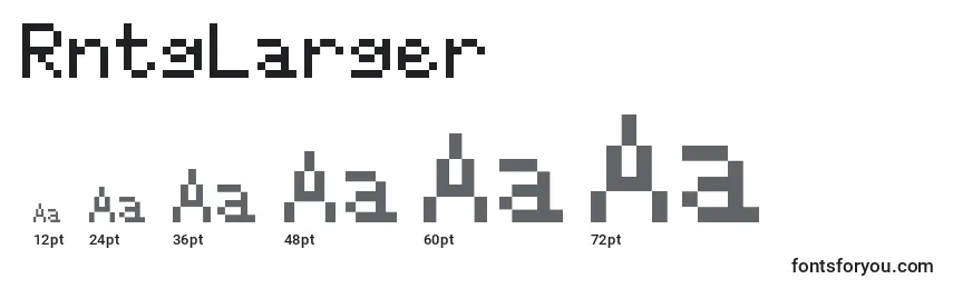 Размеры шрифта RntgLarger