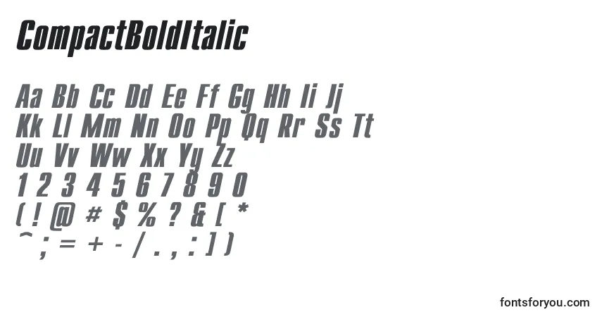 A fonte CompactBoldItalic – alfabeto, números, caracteres especiais