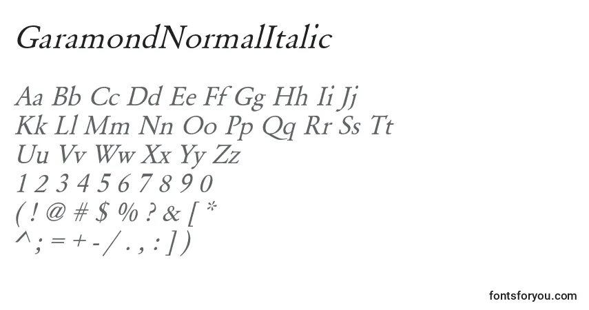 GaramondNormalItalic-fontti – aakkoset, numerot, erikoismerkit