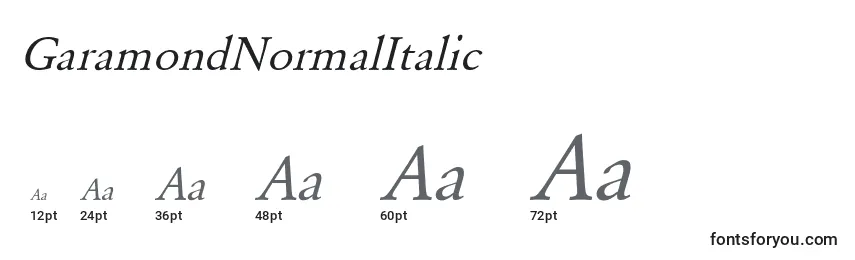 Размеры шрифта GaramondNormalItalic
