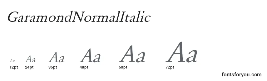 Tamaños de fuente GaramondNormalItalic