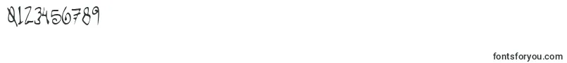 ScorpioA Font – Fonts for Numbers and Digits