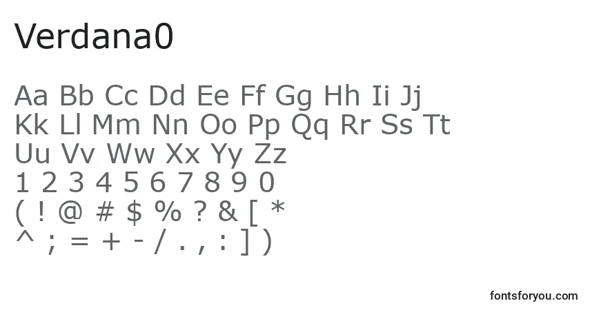 Шрифт Verdana0 – алфавит, цифры, специальные символы