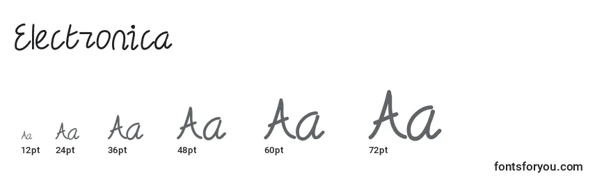 Electronica Font Sizes