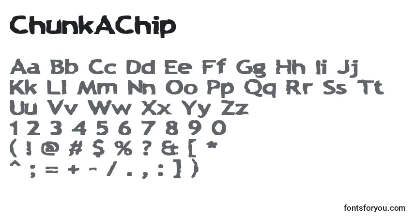 Czcionka ChunkAChip – alfabet, cyfry, specjalne znaki