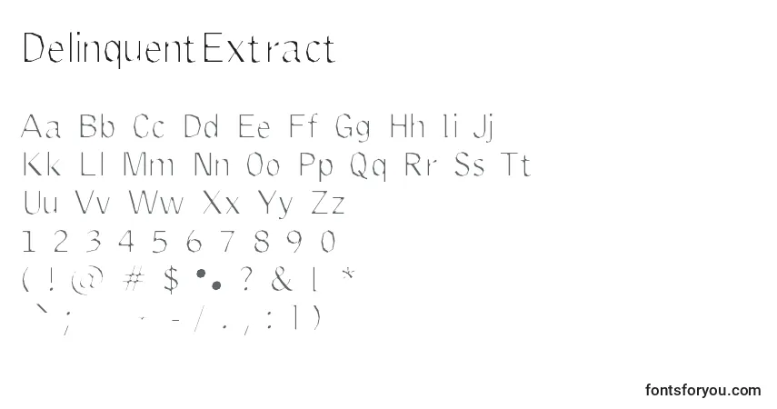 Czcionka DelinquentExtract – alfabet, cyfry, specjalne znaki