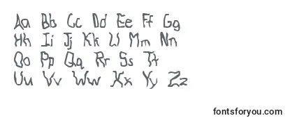 Обзор шрифта Knocarg