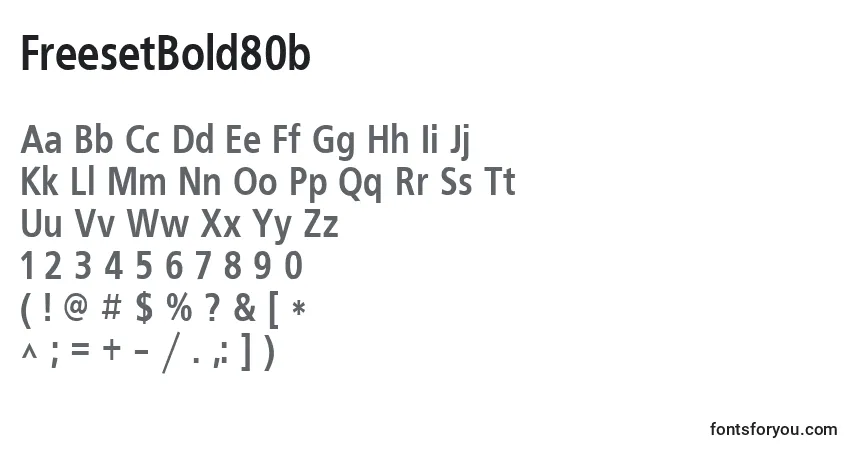 A fonte FreesetBold80b – alfabeto, números, caracteres especiais