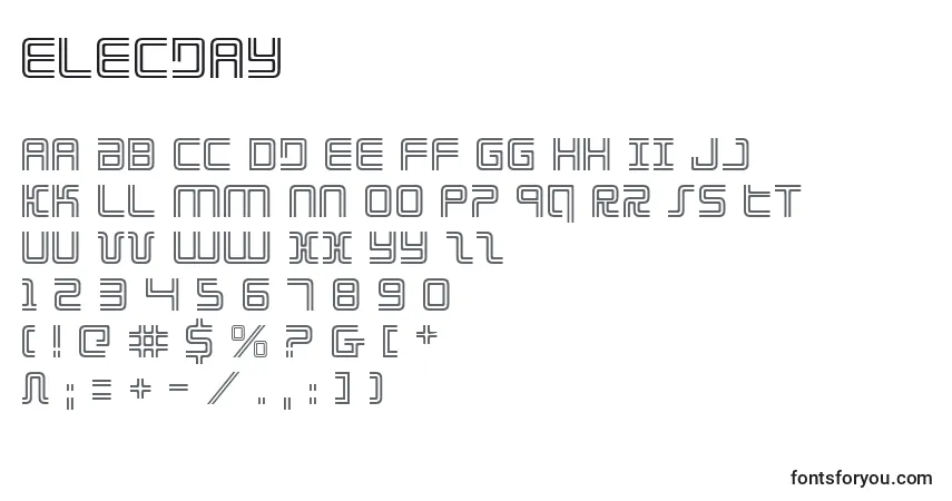 A fonte Elecday – alfabeto, números, caracteres especiais