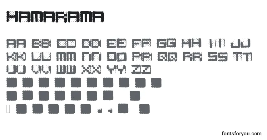 Czcionka Hamarama – alfabet, cyfry, specjalne znaki