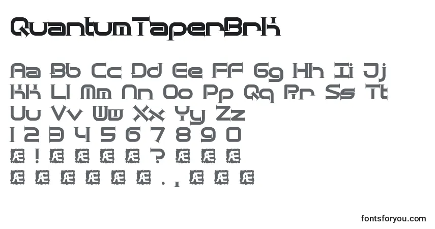 Czcionka QuantumTaperBrk – alfabet, cyfry, specjalne znaki