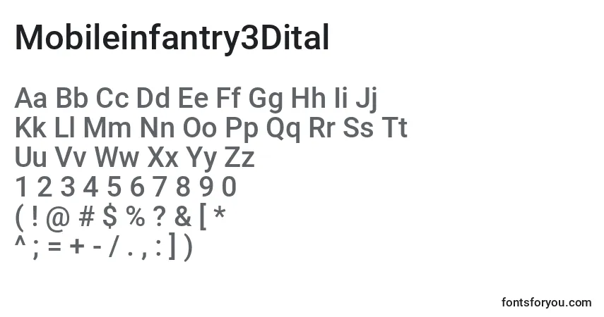 A fonte Mobileinfantry3Dital – alfabeto, números, caracteres especiais