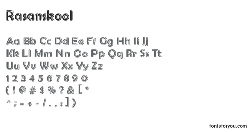 Rasanskool-fontti – aakkoset, numerot, erikoismerkit
