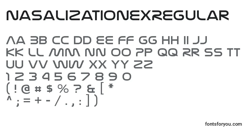 A fonte NasalizationexRegular – alfabeto, números, caracteres especiais
