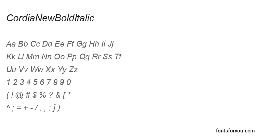 Czcionka CordiaNewBoldItalic – alfabet, cyfry, specjalne znaki