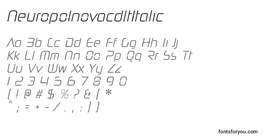 A fonte NeuropolnovacdltItalic – alfabeto, números, caracteres especiais