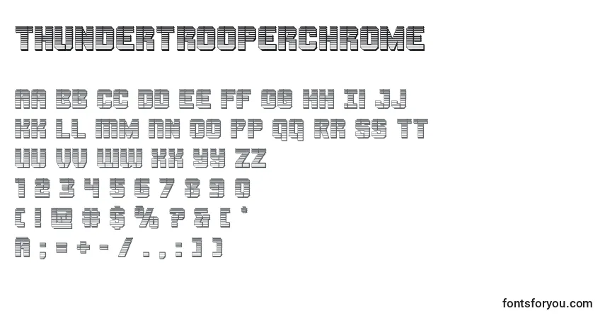 Schriftart Thundertrooperchrome – Alphabet, Zahlen, spezielle Symbole