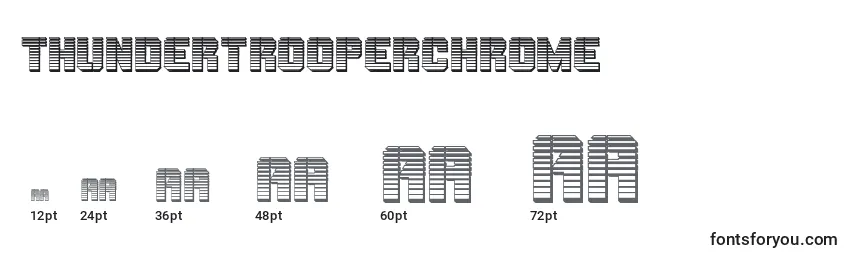 Размеры шрифта Thundertrooperchrome